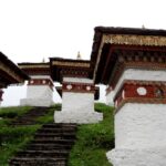 DochuLa-Pass-Thimphu-bhutan
